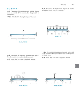 Problems	 397
9
9–23.  Determine the displacement at point D. Use the
principle of virtual work. EI is constant.
12 ft 10 ft 10 ft
B D
A
C
2 k/ft
Prob. 9–23
*9–24.  Determine the slope and displacement at the end C
of the beam E = 200 GPa, I = 70(106) mm4. Use the method
of virtual work.
9–25.  Solve Prob. 9–24 using Castigliano’s theorem.
B
D
A C
3 m 3 m
8 kN
4 kN
3 m
Probs. 9–24/25
Sec. 9.7–9.9
9–19.  Determine the displacement of point C and the
slope at point B. EI is constant. Use the principle of
virtual work.
*9–20.  Solve Prob. 9–19 using Castigliano’s theorem.
B
C
P
L
2
L
2
Probs. 9–19/20
9–21.  Determine the slope and displacement at point C.
Use the principle of virtual work. EI is constant.
9–22.  Solve Prob. 9–21 using Castigliano’s theorem.
A
15 kN
3 m
3 m
B
C
6 kN/m
Probs. 9–21/22
 