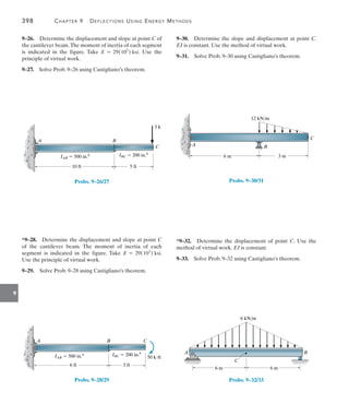 9
398	 Chapter 9   Deflections Using Energy Methods
9–30.  Determine the slope and displacement at point C.
EI is constant. Use the method of virtual work.
9–31.  Solve Prob. 9–30 using Castigliano’s theorem.
B
C
6 m 3 m
A
12 kN/m
Probs. 9–30/31
*9–32.  Determine the displacement of point C. Use the
method of virtual work. EI is constant.
9–33.  Solve Prob. 9–32 using Castigliano’s theorem.
B
A
C
6 m 6 m
6 kN/m
Probs. 9–32/33
9–26.  Determine the displacement and slope at point C of
the cantilever beam.The moment of inertia of each segment
is indicated in the figure. Take E = 29(103
) ksi. Use the
principle of virtual work.
9–27.  Solve Prob. 9–26 using Castigliano’s theorem.
A B
C
10 ft
IAB  500 in.4 IBC  200 in.4
5 ft
3 k
Probs. 9–26/27
*9–28.  Determine the displacement and slope at point C
of the cantilever beam. The moment of inertia of each
segment is indicated in the figure. Take E = 29(103
) ksi.
Use the principle of virtual work.
9–29.  Solve Prob. 9–28 using Castigliano’s theorem.
A B C
6 ft
IAB  500 in.4 IBC  200 in.4
3 ft
50 kft
Probs. 9–28/29
 