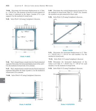 9
400	 Chapter 9   Deflections Using Energy Methods
9–49.  Determine the vertical displacement of joint D. Use
the method of virtual work. Take E = 29(103) ksi. Assume
the members are pin connected at their ends.
9–50.  Solve Prob. 9–49 using Castigliano’s theorem.
6 ft
A
D
6 k
C B
4 in.2
4 in.2
8 ft
2 in.2
2 in.2
Probs. 9–49/50
9–51.  Determine the horizontal displacement at C. Take
E  = 29(103) ksi, I = 150 in4 for each member. Use the
method of virtual work.
*9–52.  Solve Prob. 9–51 using Castigliano’s theorem.
9–53.  Determine the horizontal displacement of the
rocker at B. Take E = 29(103) ksi, I = 150 in4 for each
member. Use the method of virtual work.
9–54.  Solve Prob. 9–53 using Castigliano’s theorem.
A B
C D
10 ft
8 k
8 ft
Probs. 9–51/52/53/54
*9–44.  Determine the horizontal displacement at A. Take
E = 29(103
) ksi. The moment of inertia of each segment of
the frame is indicated in the figure. Assume D is a pin
support. Use the method of virtual work.
9–45.  Solve Prob. 9–44 using Castigliano’s theorem.
B C
A D
10 ft IAB  500 in.4
IBC  800 in.4
ICD  500 in.4
10 ft
2 k/ft
Probs. 9–44/45
9–46.  The L-shaped frame is made from two fixed-connected
segments.Determine the horizontal displacement of the end C.
Use the method of virtual work. EI is constant.
9–47.  TheL-shaped frame ismade from two fixed-connected
segments. Determine the slope at point C. Use the method of
virtual work. EI is constant.
*9–48.  Solve Prob. 9–47 using Castigliano’s theorem.
B
C
A
4 m
3 m
15 kN/m
Probs. 9–46/47/48
 