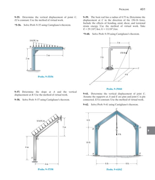 Problems	 401
9
9–59.  The bent rod has a radius of 0.75 in. Determine the
displacement at C in the direction of the 150-1b force.
Include the effects of bending, axial, shear, and torsional
strain energy. Use the method of virtual work. Take
E = 29 (103) ksi, G = 11(103) ksi.
*9–60.  Solve Prob. 9–59 using Castigliano’s theorem.
3 ft
3 ft
z
4 ft
y
x
A
B C
150 lb
Probs. 9–59/60
9–61.  Determine the vertical displacement of joint C.
Assume the supports at A and E are pins and joint C is pin
connected. EI is constant. Use the method of virtual work.
9–62.  Solve Prob. 9–61 using Castigliano’s theorem.
A
B
D
E
C
6 ft
10 ft
8 k
8 ft 8 ft
Probs. 9–61/62
9–55.  Determine the vertical displacement of point C.
EI is constant. Use the method of virtual work.
*9–56.  Solve Prob. 9–55 using Castigliano’s theorem.
A
3 m
2 m
C
18 kN/ m
B
Probs. 9–55/56
9–57. Determine the slope at A and the vertical
displacement at B. Use the method of virtual work.
9–58.  Solve Prob. 9–57 using Castigliano’s theorem.
4 m
10 kN/m
3 m
4 m
A
C
B
Probs. 9–57/58
 