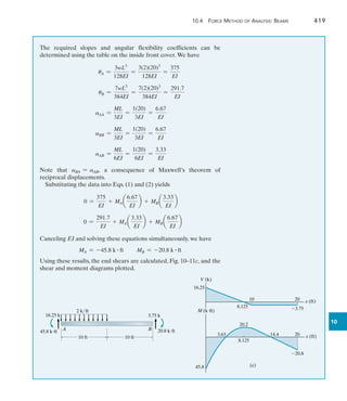 10.4 Force Method of Analysis: Beams	 419
10
The required slopes and angular flexibility coefficients can be
determined using the table on the inside front cover.We have
	 uA =
3wL3
128EI
=
3(2)(20)3
128EI
=
375
EI
	 uB =
7wL3
384EI
=
7(2)(20)3
384EI
=
291.7
EI
aAA =
ML
3EI
=
1(20)
3EI
=
6.67
EI
aBB =
ML
3EI
=
1(20)
3EI
=
6.67
EI
aAB =
ML
6EI
=
1(20)
6EI
=
3.33
EI
Note that aBA = aAB, a consequence of Maxwell’s theorem of
reciprocal displacements.
Substituting the data into Eqs. (1) and (2) yields
0 =
375
EI
+ MAa
6.67
EI
b + MBa
3.33
EI
b
	 0 =
291.7
EI
+ MAa
3.33
EI
b + MBa
6.67
EI
b
Canceling EI and solving these equations simultaneously, we have
MA = -45.8 k # ft MB = -20.8 k # ft
Using these results, the end shears are calculated, Fig. 10–11c, and the
shear and moment diagrams plotted.
10 ft 10 ft
2 k/ft
16.25 k
45.8 kft
3.75 k
20.8 kft
10
8.125
V (k)
16.25
3.75
20 x (ft)
8.125
M (kft)
45.8
20.8
20 x (ft)
14.4
3.63
(c)
A B
20.2
 