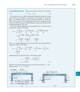 10.5 Force Method of Analysis: Frames	 423
10
Compatibility Equation.  Reference to point A in Fig.10–13b requires
(S
+ ) 	 0 = A + Ax fAA(1)
The terms A and fAA will be determined using the method of virtual
work. Because of symmetry of geometry and loading we need only
three x coordinates. These and the internal moments are shown in
Figs. 10–13c and 10–13d. It is important that each x coordinate be the
same for both the real and virtual loadings.Also,the positive directions
for M and m must be the same.
For A we require application of real loads, Fig. 10–13c, and a virtual
unit load at A, Fig. 10–13d.Thus,
A =
L
L
0
Mm
EI
dx = 2
L
5
0
(0)(1x1)dx1
EI
+ 2
L
5
0
(200x2)(-5)dx2
EI
	 + 2
L
5
0
(1000 + 200x3 - 20x2
3)(-5)dx3
EI
	 = 0 -
25000
EI
-
66 666.7
EI
= -
91666.7
EI
For fAA we require application of a real unit load and a virtual unit load
acting at A, Fig. 10–13d.Thus,
fAA =
L
L
0
mm
EI
dx = 2
L
5
0
(1x1)2
dx1
EI
+ 2
L
5
0
(5)2
dx2 + 2
L
5
0
(5)2
dx3
	 =
583.33
EI
Substituting the results into Eq. (1) and solving yields
0 =
-91666.7
EI
+ Axa
583.33
EI
b
	 Ax = 157 kN Ans.
Draw the free-body diagram for the bent and show that Ay = By =
200 kN, and Bx = Ax = 157 kN.
40 kN/m
200 kN 200 kN
m2  200x2
m1  0
x2
x1
x3
5 m
m3  200(5  x3)  40x3
x3
__
2
 1000  200x3  20x3
2
(c)
1 1
m1  1x1
m2  5 m3  5
x1
x2
x3
5 m 5 m
(d)
 