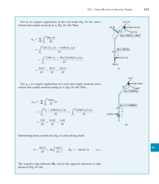 10.5 Force Method of Analysis: Frames	 425
10
For uA we require application of the real loads, Fig. 10–14c, and a
virtual unit couple moment at A, Fig. 10–14d.Thus,
	 uA = a
L
L
0
Mmu dx
EI
	 =
L
8
0
(29.17x1)(1 - 0.0833x1) dx1
EI
	 +
L
5
0
1296.7x2 - 50x 2
2
2(0.0667x2)dx2
EI
	 =
518.5
EI
+
303.2
EI
=
821.8
EI
For aAA we require application of a real unit couple moment and a
virtual unit couple moment acting at A, Fig. 10–14d.Thus,
	 aAA = a
L
L
0
mumu
EI
dx
	 =
L
8
0
(1 - 0.0833x1)2
dx1
EI
+
L
5
0
(0.0667x2)2
dx2
EI
	 =
3.85
EI
+
0.185
EI
=
4.04
EI
Substituting these results into Eq. (1) and solving yields
	 0 =
821.8
EI
+ MAa
4.04
EI
b MA = -204 lb # ft Ans.
The negative sign indicates MA acts in the opposite direction to that
shown in Fig. 10–14b.
222.5 lb
296.7 lb
370.8 lb
x2
3
4
5
M2  296.7x2  50x2
2
x1
29.17 lb
300 lb
M1  29.17x1
(c)
500 lb
0.05
0.0667
0.0833
x2
m2  0.0667x2
x1
0.0833
0
m1  10.0833x1
1
(d)
 