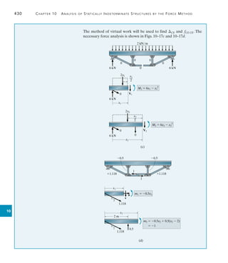 430	 Chapter 10  Analysis of Statically Indeterminate Structures by the Force Method
10
The method of virtual work will be used to find CE and fCE CE. The
necessary force analysis is shown in Figs. 10–17c and 10–17d.
2x2
x2
––
2
2 kN/ m
0
0
0
0
0
0
6 kN
6 kN
0
0
6 kN
6 kN
M1  6x1  x 2
2x1
V1
M2  6x2  x2
2
V2
x1
––
2
(c)
x2
x1
1.118
1.118
1.118
0.5 0.5
1
1
m1  0.5x1
n
v
x1
(d)
1
2
1.118
0.5
m2  0.5x2  0.5(x2  2)
 1
x2
2 m
1
2
1
 