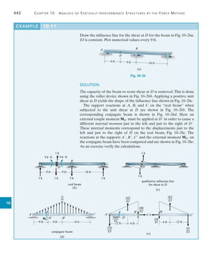 442	 Chapter 10  Analysis of Statically Indeterminate Structures by the Force Method
10
Draw the influence line for the shear at D for the beam in Fig. 10–26a.
EI is constant. Plot numerical values every 9 ft.
EXAMPLE 10.11
A
C
B
(a)
D
9 ft 9 ft 18 ft
Fig. 10–26
SOLUTION
The capacity of the beam to resist shear at D is removed.This is done
using the roller device shown in Fig. 10–26b. Applying a positive unit
shear at D yields the shape of the influence line shown in Fig. 10–26c.
The support reactions at A, B, and C on the “real beam” when
subjected to the unit shear at D are shown in Fig. 10–26b. The
corresponding conjugate beam is shown in Fig. 10–26d. Here an
external couple moment MD must be applied at D in order to cause a
different internal moment just to the left and just to the right of D.
These internal moments correspond to the displacements just to the
left and just to the right of D on the real beam, Fig. 10–26c. The
reactions at the supports A, B, C and the external moment MD on
the conjugate beam have been computed and are shown in Fig. 10–26e.
As an exercise verify the calculations.
	
real beam
(b)
D
9 kft
B
C
9 kft
9 ft 9 ft 18 ft
1 k 1 k
1 k
2 k 1 k
	
qualitative influence line
for shear at D
(c)
D
1 k
1 k
	
conjugate beam
(d)
A¿
B¿
C¿
9 ft 9 ft 18 ft
D¿
MD¿
18
___
EI
	
(e)
A¿
B¿
C¿
12 ft 6 ft
D¿
0
6 ft 12 ft
0
B¿
54
__
EI
108
___
EI
162
___
EI
270
___
EI
3888
____
EI
162
___
EI
108
___
EI
 
