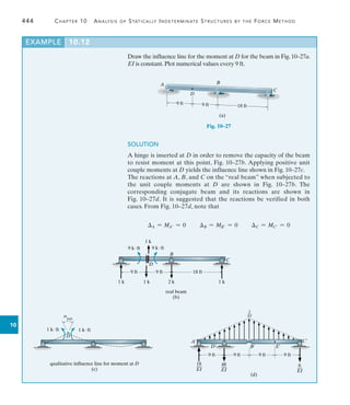 444	 Chapter 10  Analysis of Statically Indeterminate Structures by the Force Method
10
Draw the influence line for the moment at D for the beam in Fig. 10–27a.
EI is constant. Plot numerical values every 9 ft.
EXAMPLE 10.12
A
C
B
(a)
D
9 ft 9 ft 18 ft
Fig. 10–27
SOLUTION
A hinge is inserted at D in order to remove the capacity of the beam
to resist moment at this point, Fig. 10–27b. Applying positive unit
couple moments at D yields the influence line shown in Fig. 10–27c.
The reactions at A, B, and C on the “real beam” when subjected to
the unit couple moments at D are shown in Fig. 10–27b. The
corresponding conjugate beam and its reactions are shown in
Fig. 10–27d. It is suggested that the reactions be verified in both
cases. From Fig. 10–27d, note that
real beam
(b)
D
9 kft
B
C
9 kft
9 ft 9 ft 18 ft
1 k 1 k
1 k
2 k 1 k
qualitative influence line for moment at D
(c)
D
1 kft
1 kft
a
DD
	     (d)
D¿
A¿
B¿
C¿
E¿
9 ft 9 ft 9 ft 9 ft
18
__
EI
48
__
EI
6
__
EI
2
__
EI
A = MA = 0 B = MB = 0 C = MC = 0
 
