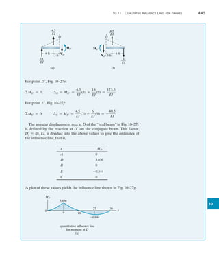 10.11  Qualitative Influence Lines for Frames	 445
10
	 (e)
6 ft
18
___
EI
MD¿
3 ft
VD¿
4.5
___
EI 1
___
EI
	 (f)
6 ft
ME¿
3 ft
VE¿
4.5
___
EI
6
___
EI
1
___
EI
For point D, Fig. 10–27e:
MD = 0;	 D = MD =
4.5
EI
(3) +
18
EI
(9) =
175.5
EI
For point E, Fig. 10–27f:
ME = 0;	 E = ME =
4.5
EI
(3) -
6
EI
(9) = -
40.5
EI
The angular displacement aDD at D of the “real beam” in Fig. 10–27c
is defined by the reaction at D on the conjugate beam. This factor,
Dy
=
= 48EI, is divided into the above values to give the ordinates of
the influence line, that is,
x MD
A 0
D 3.656
B 0
E -0.844
C 0
A plot of these values yields the influence line shown in Fig. 10–27g.
quantitative influence line
for moment at D
(g)
MD
x
0
9 18
27 36
3.656
0.844
 