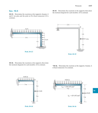 Problems	 449
10
Sec. 10.5
10–13.  Determine the reactions at the supports.Assume A
and C are pins and the joint at B is fixed connected. EI is
constant.
B
A
C
9 ft
18 ft
4 k/ft
2 k/ft
Prob. 10–13
10–14.  Determine the reactions at the supports, then draw
the moment diagrams for each member. EI is constant.
A
B
C
3 m
6 kN/m
12 kN
2 m
2 m
Prob. 10–14
10–15.  Determine the reactions at the supports, then draw
the moment diagram for each member. EI is constant.
B
A
C
12 ft
6 ft
6 ft
10 k
Prob. 10–15
*10–16.  Determine the reactions at the supports.Assume A
is fixed connected. E is constant.
B
C
A
20 kN
3 m
3 m
9 m
8 kN/m
IAB  1250 (106
) mm4
IBC  625 (106
) mm4
Prob. 10–16
 