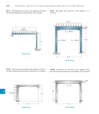 450	 Chapter 10  Analysis of Statically Indeterminate Structures by the Force Method
10
10–17.  Determine the reactions at the supports, then draw
the moment diagram for each member. EI is constant.
B
A
C
4 m
3 m
8 kN/m
Prob. 10–17
10–18.  Determine the reactions at the supports.Assume A
is a fixed and the joint at B is fixed connected.EI is constant.
6 m
8 m
C
B
4 kN/m
A
Prob. 10–18
10–19.  Determine the reactions at the supports. E is
constant.
A
B C
D
10 ft
10 ft
IBC  800 in.4
IAB  600 in.4
ICD  600 in.4
10 k
3 k/ft
Prob. 10–19
*10–20.  Determine the reactions at the supports, then
draw the moment diagram for each member. EI is constant.
4 m
5 m
C
D
B
A
I1
I2  2I1
I1
12 kN
Prob. 10–20
 