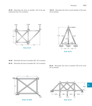 Problems	 453
10
10–29.  Determine the force in member AD of the pin-
connected truss. AE is constant.
C
D
E
A
B
8 kN 12 kN 8 kN
2 m
2 m 2 m
Prob. 10–29
10–30.  Determine the force in member BD. AE is constant.
10–31.  Determine the force in member BC. AE is constant.
A D
C
B
4 m
3 m
2 kN
5 kN
3
4
5
Probs. 10–30/31
*10–32.  Determine the force in each member of the truss.
AE is constant.
12 ft
5 ft
2 in2
2 in2
3 in2
3 in2
3 in2
D
C
A B
5 ft
8k
Prob. 10–32
10–33.  Determine the force in member GB of the truss.
AE is constant.
10 ft
10 k
10ft 10 ft 10 ft
15 k 5 k
H
B C D
E
A
G F
10 ft
Prob. 10–33
 