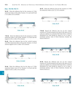 456	 Chapter 10  Analysis of Statically Indeterminate Structures by the Force Method
10
Sec. 10.10–10.11
10–43.  Draw the influence line for the reaction at C. Plot
numerical values at the peaks.Assume A is a pin and B and
C are rollers. EI is constant.
A C
6 m 6 m
B
Prob. 10–43
*10–44.  Draw the influence line for the moment at A. Plot
numerical values at the peaks. Assume A is fixed and the
support at B is a roller. EI is constant.
10–45.  Draw the influence line for the vertical reaction
at B. Plot numerical values at the peaks. Assume A is fixed
and the support at B is a roller. EI is constant.
A B
3 m 3 m
Probs. 10–44/45
10–46.  Draw the influence line for the shear at C. Plot
numerical values every 1.5 m. Assume A is fixed and the
support at B is a roller. EI is constant.
A B
C
3 m 3 m
Prob. 10–46
10–47.  Draw the influence line for the reaction at C. Plot
the numerical values every 5 ft. EI is constant.
A
B
C
15 ft
15 ft
Prob. 10–47
*10–48.  Sketch the influence line for (a) the vertical
reaction at C, (b) the moment at B, and (c) the shear at E. In
each case, indicate on a sketch of the beam where a uniform
distributed live load should be placed so as to cause a
maximum positive value of these functions. Assume the
beam is fixed at F.
2 m
A B
C D E F
2 m
4 m 2 m 2 m
Prob. 10–48
10–49.  Sketch the influence line for (a) the vertical
reaction at C, (b) the moment at B, and (c) the shear at E. In
each case, indicate on a sketch of the beam where a uniform
distributed live load should be placed so as to cause a
maximum positive value of these functions. Assume the
beam is fixed at F.
2 m
A B C D E F
2 m 4 m 2 m 2 m
Prob. 10–49
 