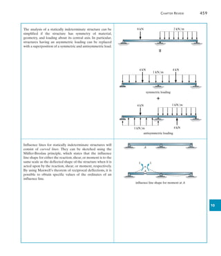 Chapter Review	 459
10
The analysis of a statically indeterminate structure can be
simplified if the structure has symmetry of material,
geometry, and loading about its central axis. In particular,
structures having an asymmetric loading can be replaced
with a superposition of a symmetric and antisymmetric load.
8 kN 2 kN/m

4 kN 4 kN
1 kN/m

symmetric loading
4 kN
4 kN
1 kN/m
1 kN/m
antisymmetric loading
A
A
1 1
influence line shape for moment at A
Influence lines for statically indeterminate structures will
consist of curved lines. They can be sketched using the
Müller-Breslau principle, which states that the influence
line shape for either the reaction, shear, or moment is to the
same scale as the deflected shape of the structure when it is
acted upon by the reaction, shear, or moment, respectively.
By using Maxwell’s theorem of reciprocal deflections, it is
possible to obtain specific values of the ordinates of an
influence line.
 