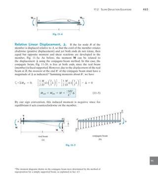 11.2 Slope-Deflection Equations	 465
11
Relative Linear Displacement, .  If the far node B of the
member is displaced relative to A, so that the cord of the member rotates
clockwise (positive displacement) and yet both ends do not rotate, then
equal but opposite moment and shear reactions are developed in the
member, Fig. 11–5a. As before, the moment M can be related to
the displacement  using the conjugate-beam method. In this case, the
conjugate beam, Fig. 11–5b, is free at both ends, since the real beam
(member) is fixed supported. However, due to the displacement of the real
beam at B, the moment at the end B of the conjugate beam must have a
magnitude of  as indicated.* Summing moments about B, we have
a+MB = 0;  c
1
2
M
EI
(L)a
2
3
L b d - c
1
2
M
EI
(L)a
1
3
L b d -  = 0
MAB = MBA = M =
-6EI
L2
 	(11–5)
By our sign convention, this induced moment is negative since for
equilibrium it acts counterclockwise on the member.
A B
uB
MAB
L
MBA
Fig. 11–4
*The moment diagrams shown on the conjugate beam were determined by the method of
superposition for a simply supported beam, as explained in Sec. 4.5.
A
B
M
V
V
M

real beam
(a)
L
conjugate beam
(b)
A¿

B¿
M
___
EI
M
___
EI
Fig. 11–5
 