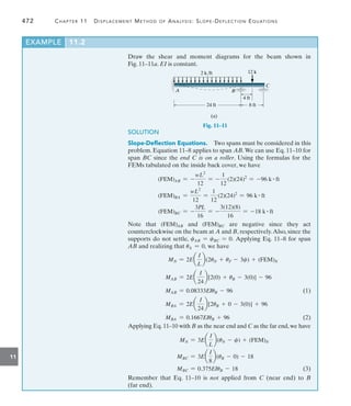 472	 Chapter 11   Displacement Method of Analysis: Slope-Deflection Equations
11
EXAMPLE 11.2
Draw the shear and moment diagrams for the beam shown in
Fig. 11–11a. EI is constant.
8 ft
24 ft
4 ft
2 k/ft
B
A
C
12 k
(a)
Fig. 11–11
SOLUTION
Slope-Deflection Equations.  Two spans must be considered in this
problem. Equation 11–8 applies to span AB.We can use Eq. 11–10 for
span BC since the end C is on a roller. Using the formulas for the
FEMs tabulated on the inside back cover, we have
(FEM)AB = -
wL2
12
= -
1
12
(2)(24)2
= -96 k # ft
(FEM)BA =
wL2
12
=
1
12
(2)(24)2
= 96 k # ft
(FEM)BC = -
3PL
16
= -
3(12)(8)
16
= -18 k # ft
Note that (FEM)AB and (FEM)BC are negative since they act
counterclockwise on the beam at A and B, respectively.Also, since the
supports do not settle, cAB = cBC = 0. Applying Eq. 11–8 for span
AB and realizing that uA = 0, we have
MN = 2Ea
I
L
b(2uN + uF - 3c) + (FEM)N
MAB = 2Ea
I
24
b[2(0) + uB - 3(0)] - 96
MAB = 0.08333EIuB - 96	(1)
MBA = 2Ea
I
24
b[2uB + 0 - 3(0)] + 96
MBA = 0.1667EIuB + 96	(2)
Applying Eq. 11–10 with B as the near end and C as the far end, we have
MN = 3Ea
I
L
b(uN - c) + (FEM)N
MBC = 3Ea
I
8
b(uB - 0) - 18
MBC = 0.375EIuB - 18	(3)
Remember that Eq. 11–10 is not applied from C (near end) to B
(far end).
 