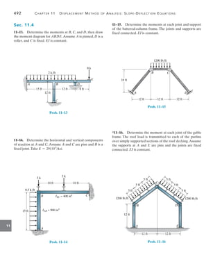 492	 Chapter 11   Displacement Method of Analysis: Slope-Deflection Equations
11
11–15.  Determine the moments at each joint and support
of the battered-column frame. The joints and supports are
fixed connected. EI is constant.
12 ft 12 ft 12 ft
16 ft
A
B C
D
1200 lb/ft
Prob. 11–15
*11–16.  Determine the moment at each joint of the gable
frame. The roof load is transmitted to each of the purlins
over simply supported sections of the roof decking.Assume
the supports at A and E are pins and the joints are fixed
connected. EI is constant.
12 ft
5 ft
5 ft
5 ft
5 ft
5 ft
5 ft
1200 lb/ft
A
B
C
D
E
12 ft 12 ft
1200 lb/ft
Prob. 11–16
Sec. 11.4
11–13.  Determine the moments at B, C, and D, then draw
the moment diagram for ABDE.Assume A is pinned, D is a
roller, and C is fixed. EI is constant.
8 k
15 ft 12 ft
A B D
C
2 k/ft
12 ft
E
8 ft
Prob. 11–13
11–14.  Determine the horizontal and vertical components
of reaction at A and C.Assume A and C are pins and B is a
fixed joint.Take E = 29(103
)ksi.
B
A
10 ft 10 ft
3 k
2 k
IBC = 400 in4
IAB = 900 in4
C
15 ft
0.5 k/ft
Prob. 11–14
 