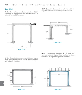 494	 Chapter 11   Displacement Method of Analysis: Slope-Deflection Equations
11
11–23.  Determine the moments at each joint and fixed
support, then draw the moment diagram. EI is constant.
20 ft
10 ft
15 ft
A
B C
D
8 k
Prob. 11–23
*11–24.  Determine the moments at A, B, C, and D then
draw the moment diagram. The members are fixed
connected at the supports and joints. EI is constant.
6 ft
6 ft
15 k
A
B C
D
4 k/ft
15 ft
Prob. 11–24
Sec. 11.5
11–21.  The wood frame is subjected to the load of 6 kN.
Determine the moments at the fixed joints A, B, and D.The
joint at C is pinned. EI is constant.
B
A D
C
4 m
4 m
6 kN
Prob. 11–21
11–22.  Determine the moments at each joint and support.
There are fixed connections at B and C and fixed supports
at A and D. EI is constant.
6 k/ft
A
B C
D
18 ft
24 ft
Prob. 11–22
 