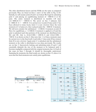 12.2 Moment Distribution for Beams	 503
12
The other distribution factors and the FEMs are the same as computed
previously. They are listed on lines 1 and 2 of the table in Fig. 12–6b.
Initially, we will assume joints B and C are locked.We begin by unlocking
joint C and placing an equilibrating moment of -8000 lb # ft at the
joint.  The entire moment is distributed in member CB since
(1)(-8000) lb # ft = -8000 lb # ft. The arrow on line 3 indicates that
1
2(-8000) lb # ft = -4000 lb # ft is carried over to joint B since joint C has
been allowed to rotate freely. Joint C is now relocked. Since the total
moment at C is balanced, a line is placed under the -8000@lb # ft moment.
We will now consider the unbalanced -12 000@lb # ft moment at joint B.
Here for equilibrium, a +12 000@lb # ft moment is applied to B and this
joint is unlocked such that portions of the moment are distributed into
BA and BC, that is, (0.4)(12 000) = 4800 lb # ft and (0.6)(12 000) =
7200 lb # ft as shown on line 4. Also note that +1
2 of these moments must
be carried over to the fixed wall A and roller C since joint B has rotated.
Joint B is now relocked. Again joint C is unlocked and the unbalanced
moment at the roller is distributed as was done previously. The results
are on line 5. Successively locking and unlocking joints B and C will
essentially diminish the size of the moment to be balanced until it
becomes negligible compared with the original moments, line 14. Each of
the steps on lines 3 through 14 should be thoroughly understood.
Summing the moments, the final results are shown on line 15, where it is
seen that the final moments now satisfy joint equilibrium.
A B
C
IAB  300 in4 IBC  600 in4
15 ft 20 ft
240 lb/ft
(a)
Fig. 12–6
A
AB
0.4
B C
BA BC CB
0.6
0 1
8000
4000
7200
4800
8000
8000
3600
3600
1800
540
540
270
1080
81
162
81
40.5
12.2
24.3
12.2
6.1
1.8
3.6
1.8
0.9
0.5
720
108
16.2
2.4
0.4
2400
360
54
8.1
1.2
Joint
Member
DF
FEM
M 2823.3 5647.0 5647.0 0
1
2
3
4
5
6
7
8
9
10
11
12
13
14
15
(b)
 