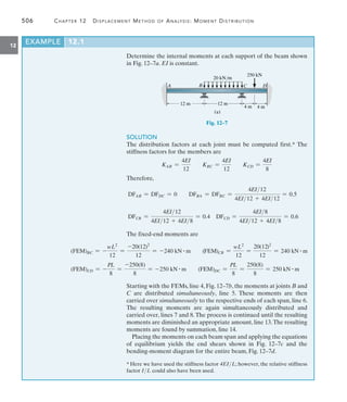 506	 Chapter 12   Displacement Method of Analysis: Moment Distribution
12
EXAMPLE 12.1
Determine the internal moments at each support of the beam shown
in Fig. 12–7a. EI is constant.
12 m 12 m
4 m 4 m
A B C D
20 kN/m
250 kN
(a)
Fig. 12–7
SOLUTION
The distribution factors at each joint must be computed first.* The
stiffness factors for the members are
KAB =
4EI
12
KBC =
4EI
12
KCD =
4EI
8
Therefore,
DFAB = DFDC = 0 DFBA = DFBC =
4EI12
4EI12 + 4EI12
= 0.5
DFCB =
4EI12
4EI12 + 4EI8
= 0.4 DFCD =
4EI8
4EI12 + 4EI8
= 0.6
The fixed-end moments are
(FEM)BC = -
wL2
12
=
-20(12)2
12
= -240 kN # m (FEM)CB =
wL2
12
=
20(12)2
12
= 240 kN # m
(FEM)CD = -
PL
8
=
-250(8)
8
= -250 kN # m (FEM)DC =
PL
8
=
250(8)
8
= 250 kN # m
Starting with the FEMs, line 4, Fig. 12–7b, the moments at joints B and
C are distributed simultaneously, line 5. These moments are then
carried over simultaneously to the respective ends of each span, line 6.
The resulting moments are again simultaneously distributed and
carried over, lines 7 and 8.The process is continued until the resulting
moments are diminished an appropriate amount, line 13.The resulting
moments are found by summation, line 14.
Placing the moments on each beam span and applying the equations
of equilibrium yields the end shears shown in Fig. 12–7c and the
bending-moment diagram for the entire beam, Fig. 12–7d.
* Here we have used the stiffness factor 4EIL; however, the relative stiffness
factor IL could also have been used.
 