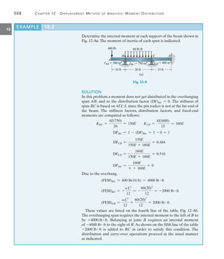 508	 Chapter 12   Displacement Method of Analysis: Moment Distribution
12
EXAMPLE 12.2
Determine the internal moment at each support of the beam shown in
Fig. 12–8a.The moment of inertia of each span is indicated.
400 lb
10 ft 20 ft 15 ft
60 lb/ft
IAB  500 in4
A
B C D
IBC  750 in4 ICD  600 in4
(a)
Fig. 12–8
SOLUTION
In this problem a moment does not get distributed in the overhanging
span AB, and so the distribution factor (DF)BA = 0. The stiffness of
span BC is based on 4EIL since the pin rocker is not at the far end of
the beam. The stiffness factors, distribution factors, and fixed-end
moments are computed as follows:
KBC =
4E(750)
20
= 150E KCD =
4E(600)
15
= 160E
DFBC = 1 - (DF)BA = 1 - 0 = 1
DFCB =
150E
150E + 160E
= 0.484
DFCD =
160E
150E + 160E
= 0.516
DFDC =
160E
 + 160E
= 0
Due to the overhang,
(FEM)BA = 400 lb(10 ft) = 4000 lb # ft
(FEM)BC = -
wL2
12
= -
60(20)2
12
= -2000 lb # ft
(FEM)CB =
wL2
12
=
60(20)2
12
= 2000 lb # ft
These values are listed on the fourth line of the table, Fig. 12–8b.
The overhanging span requires the internal moment to the left of B to
be  +4000 lb # ft. Balancing at joint B requires an internal moment
of -4000 lb # ft to the right of B.As shown on the fifth line of the table
-2000 lb # ft is added to BC in order to satisfy this condition. The
distribution and carry-over operations proceed in the usual manner
as indicated.
 