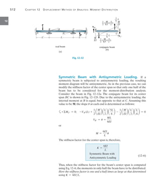 512	 Chapter 12   Displacement Method of Analysis: Moment Distribution
12
Symmetric Beam with Antisymmetric Loading.  If a
symmetric beam is subjected to antisymmetric loading, the resulting
moment diagram will be antisymmetric. As in the previous case, we can
modify the stiffness factor of the center span so that only one half of the
beam has to be considered for the moment-distribution analysis.
Consider the beam in Fig. 12–12a. The conjugate beam for its center
span BC is shown in Fig. 12–12b. Due to the antisymmetric loading, the
internal moment at B is equal, but opposite to that at C. Assuming this
value to be M, the slope u at each end is determined as follows:
a+MC = 0;  -VB(L) +
1
2
a
M
EI
b a
L
2
b a
5L
6
b -
1
2
a
M
EI
b a
L
2
b a
L
6
b = 0
VB = u =
ML
6EI
or
M =
6EI
L
u
The stiffness factor for the center span is, therefore,
K =
6EI
L
Symmetric Beam with
Antisymmetric Loading
(12–6)
Thus, when the stiffness factor for the beam’s center span is computed
using Eq. 12–6, the moments in only half the beam have to be distributed.
Here the stiffness factor is one and a half times as large as that determined
using K = 4EIL.
A D
L
L¿ L¿
C
B
P
real beam
(a)
P
u
u
Fig. 12–12
B¿
C¿
VB¿
VC¿
5
__ L
6
1
__ L
6
conjugate beam
(b)
1 M L
__ (__) (__)
2 EI 2
1 M L
__ (__) (__)
2 EI 2
M
__
EI
M
__
EI
 