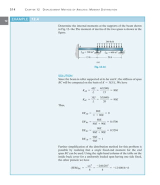514	 Chapter 12   Displacement Method of Analysis: Moment Distribution
12
Determine the internal moments at the supports of the beam shown
in Fig. 12–14a.The moment of inertia of the two spans is shown in the
figure.
EXAMPLE 12.4
20 ft
15 ft
240 lb/ft
IAB  300 in4
A
B C
IBC  600 in4
(a)
Fig. 12–14
SOLUTION
Since the beam is roller supported at its far end C, the stiffness of span
BC will be computed on the basis of K = 3EIL. We have
KAB =
4EI
L
=
4E(300)
15
= 80E
KBC =
3EI
L
=
3E(600)
20
= 90E
Thus,
DFAB =
80E
 + 80E
= 0
DFBA =
80E
80E + 90E
= 0.4706
DFBC =
90E
80E + 90E
= 0.5294
DFCB =
90E
90E
= 1
Further simplification of the distribution method for this problem is
possible by realizing that a single fixed-end moment for the end
span BC can be used. Using the right-hand column of the table on the
inside back cover for a uniformly loaded span having one side fixed,
the other pinned, we have
(FEM)BC = -
wL2
8
=
-240(20)2
8
= -12 000 lb # ft
 