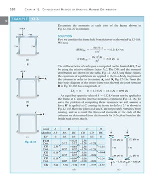 520	 Chapter 12   Displacement Method of Analysis: Moment Distribution
12
Determine the moments at each joint of the frame shown in
Fig. 12–18a. EI is constant.
SOLUTION
First we consider the frame held from sidesway as shown in Fig.12–18b.
We have
(FEM)BC = -
16(4)2
(1)
(5)2
= -10.24 kN # m
	 (FEM)CB =
16(1)2
(4)
(5)2
= 2.56 kN # m
The stiffness factor of each span is computed on the basis of 4EIL or
by using the relative-stiffness factor IL. The DFs and the moment
distribution are shown in the table, Fig. 12–18d. Using these results,
the equations of equilibrium are applied to the free-body diagrams of
the columns in order to determine Ax and Dx Fig. 12–18e. From the
free-body diagram of the entire frame (not shown) the joint restraint
R in Fig. 12–18b has a magnitude of
Fx = 0;  R = 1.73 kN - 0.81 kN = 0.92 kN
An equal but opposite value of R = 0.92 kN must now be applied to
the frame at C and the internal moments computed, Fig. 12–18c. To
solve the problem of computing these moments, we will assume a
force R is applied at C, causing the frame to deflect  as shown in
Fig. 12–18f. Here the joints at B and C are temporarily restrained from
rotating, and as a result the fixed-end moments at the ends of the
columns are determined from the formula for deflection found on the
inside back cover, that is,
EXAMPLE 12.6
16 kN
B
A
C
D
1 m 4 m
5 m
5 m
(a)
=
(b)
16 kN
B
A D
C
R

Joint A B C D
Member AB BA BC CB CD DC
DF 0 0.5 0.5 0.5 0.5 0
FEM
5.12 1.28
0.32
0.32
0.02
2.56
0.16
0.16
5.12
10.24
0.32
0.64
0.32
0.64
0.02
0.04
1.28
0.08
0.08
0.64
0.64
0.04
M 2.88 5.78 5.78
1.28
2.56
1.28
2.56
0.08
0.16
0.08
0.16
2.72 2.72 1.32
(d)
Dist.
CO
Dist.
CO
Dist.
CO
Dist.
2.72 kNm
2.72 kNm
5.78 kNm
5.78 kNm
1.32 kNm
1.32 kNm
2.88 kNm
2.88 kNm
Dx  0.81 kN
Dx  0.81 kN
Ax  1.73 kN
Ax  1.73 kN
5 m
5 m 5 m
5 m
(e)
(e)
Fig. 12–18
B
A D
C
R
(c)
 