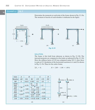 522	 Chapter 12   Displacement Method of Analysis: Moment Distribution
12
Determine the moments at each joint of the frame shown in Fig.12–19a.
The moment of inertia of each member is indicated in the figure.
EXAMPLE 12.7
Joint A B C D
Member AB BA BC CB CD DC
DF 0 0.615 0.385 0.5 0.5 1
FEM
14.76 9.24
24
12
24
12
3.69
0.713
0.18
7.38
1.84
0.357
2.31
6
0.447
1.16
0.11
0.29
2.31
4.62
0.58
1.16
0.11
0.224
2.31
0.58
0.11
M 9.58 19.34 19.34 15.00 15.00 0
(d)
Dist.
CO
Dist.
CO
Dist.
CO
Dist.
Fig. 12–19

2 k/ft
A
B
(b)
C
D
R
2 k/ft
10 ft
12 ft
15 ft
A
B
(a)
C
IBC = 1500 in4
I
AB
=
2000
in
4
I
DC
=
2500
in
4
=
D
A
B
(c)
C
D
R
SOLUTION
The frame is first held from sidesway as shown in Fig. 12–19b. The
internal moments are computed at the joints as indicated in Fig. 12–19d.
Here the stiffness factor of CD was computed using 3EIL since there
is a pin at D.Calculation of the horizontal reactions at A and D is shown
in Fig. 12–19e.Thus, for the entire frame,
Fx = 0;	 R = 2.89 - 1.00 = 1.89 k
10 ft
10 ft
19.34 kft
19.34 kft
9.58 kft
9.58 kft
Ax  2.89 k
Ax  2.89 k
15 ft
15 ft
15.00 kft
15.00 kft
Dx  1.00 k
Dx  1.00 k
(e)
(e)
 