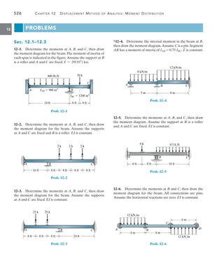 526	 Chapter 12   Displacement Method of Analysis: Moment Distribution
12
*12–4.  Determine the internal moment in the beam at B,
then draw the moment diagram.Assume C is a pin.Segment
AB has a moment of interia of IAB = 0.75 IBC. E is constant.
5 m 6 m
A B C
12 kN/m
8 kN/m
Prob. 12–4
12–5.  Determine the moments at A, B, and C, then draw
the moment diagram. Assume the support at B is a roller
and A and C are fixed. EI is constant.
8 ft 8 ft 18 ft
6 k 0.5 k/ft
A B C
Prob. 12–5
12–6.  Determine the moments at B and C, then draw the
moment diagram for the beam. All connections are pins.
Assume the horizontal reactions are zero. EI is constant.
A B
C
D
4 m
12 kN/m
12 kN/m
4 m
4 m
Prob. 12–6
Sec. 12.1–12.3
12–1.  Determine the moments at A, B, and C, then draw
the moment diagram for the beam.The moment of inertia of
each span is indicated in the figure.Assume the support at B
is a roller and A and C are fixed. E = 29(103
) ksi.
24 ft 8 ft 8 ft
30 k
800 lb/ft
A B
C
IAB  900 in4
IBC  1200 in4
Prob. 12–1
12–2.  Determine the moments at A, B, and C, then draw
the moment diagram for the beam. Assume the supports
at A and C are fixed and B is a roller. EI is constant.
8 ft
8 ft 8 ft
2 k 2 k 2 k
8 ft
A B C
16 ft
Prob. 12–2
12–3.  Determine the moments at A, B, and C, then draw
the moment diagram for the beam. Assume the supports
at A and C are fixed. EI is constant.
8 ft 8 ft
25 k 25 k
8 ft
A B C
24 ft
Prob. 12–3
Problems
 