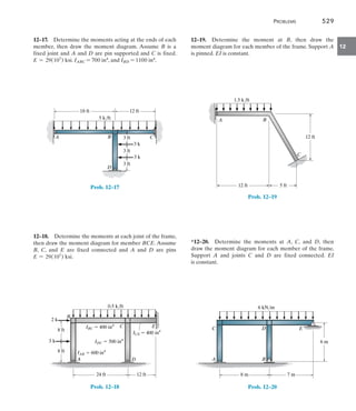 Problems	 529
12
12–17.  Determine the moments acting at the ends of each
member, then draw the moment diagram. Assume B is a
fixed joint and A and D are pin supported and C is fixed.
E = 29(103
) ksi. IABC = 700 in4, and IBD = 1100 in4.
18 ft 12 ft
A B C
D
5 k/ft
3 ft
3 ft
3 ft
3 k
3 k
Prob. 12–17
12–18.  Determine the moments at each joint of the frame,
then draw the moment diagram for member BCE. Assume
B, C, and E are fixed connected and A and D are pins
E = 29(103
) ksi.
2 k
3 k
8 ft
8 ft
0.5 k/ft
A D
E
B
C
IBC  400 in4
ICE  400 in4
IAB  600 in4
IDC  500 in4
24 ft 12 ft
Prob. 12–18
12–19.  Determine the moment at B, then draw the
moment diagram for each member of the frame. Support A
is pinned. EI is constant.
12 ft 5 ft
A B
C
1.5 k/ft
12 ft
Prob. 12–19
*12–20.  Determine the moments at A, C, and D, then
draw the moment diagram for each member of the frame.
Support A and joints C and D are fixed connected. EI
is constant.
6 kN/m
A
D E
B
C
8 m
6 m
7 m
Prob. 12–20
 