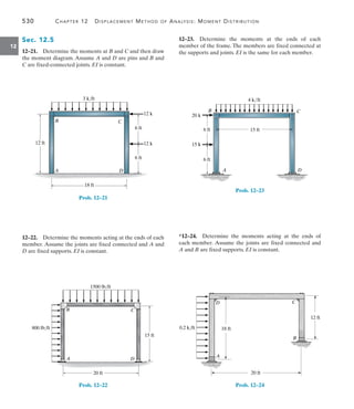 530	 Chapter 12   Displacement Method of Analysis: Moment Distribution
12
12–23.  Determine the moments at the ends of each
member of the frame. The members are fixed connected at
the supports and joints. EI is the same for each member.
B C
D
A
6 ft
6 ft 15 ft
20 k
15 k
4 k/ft
Prob. 12–23
*12–24.  Determine the moments acting at the ends of
each member. Assume the joints are fixed connected and
A and B are fixed supports. EI is constant.
B
C
A
D
0.2 k/ft
20 ft
18 ft
12 ft
Prob. 12–24
Sec. 12.5
12–21.  Determine the moments at B and C and then draw
the moment diagram. Assume A and D are pins and B and
C are fixed-connected joints. EI is constant.
12 ft
6 ft
6 ft
12 k
12 k
3 k/ft
A
B C
D
18 ft
Prob. 12–21
12–22.  Determine the moments acting at the ends of each
member. Assume the joints are fixed connected and A and
D are fixed supports. EI is constant.
15 ft
20 ft
800 lb/ft
1500 lb/ft
A
B C
D
Prob. 12–22
 