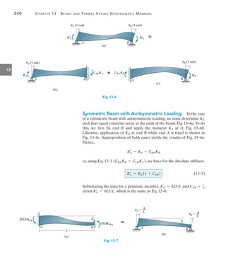 540	 Chapter 13   Beams and Frames Having Nonprismatic Members
13
Symmetric Beam with Antisymmetric Loading.  In the case
of a symmetric beam with antisymmetric loading, we must determine KA
=
such that equal rotations occur at the ends of the beam, Fig. 13–6a.To do
this, we first fix end B and apply the moment KA at A, Fig. 13–6b.
Likewise, application of KB at end B while end A is fixed is shown in
Fig. 13–6c. Superposition of both cases yields the results of Fig. 13–6a.
Hence,
KA
=
= KA + CBA KB
or, using Eq. 13–1 (CBA KB = CABKA ), we have for the absolute stiffness
	
KA
=
= KA (1 + CAB )
	
(13–5)
Substituting the data for a prismatic member, KA = 4EIL and CAB = 1
2,
yields KA
=
= 6EIL, which is the same as Eq. 12–6.
K¿
A
A
uA (1 rad)
K¿
A
uB (1 rad)
(a)
B

KA
A
uA (1 rad)
CABKA
B
(b)

A
KB
uB (1 rad)
B
(c)
CBAKB
Fig. 13–6
Fig. 13–7
(a)
A
(FEM)AB
(FEM)BA
B
L


uA  __
L 
uB  __
L


A B
(b)
 