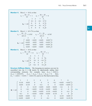 14.5 Truss Stiffness Matrix	 561
14
Member 4. Here L = 10 ft, so that
lx =
10 - 0
10
= 1 ly =
10 - 10
10
= 0
k4 = AE
3 4 7 8
D
0.1 0 -0.1 0
0 0 0 0
-0.1 0 0.1 0
0 0 0 0
T
3
4
7
8
Member 5. Here L = 1022 ft, so that
lx =
10 - 0
1022
= 0.707 ly =
0 - 10
1022
= -0.707
k5 = AE
3 4 6 5
D
0.035 -0.035 -0.035 0.035
-0.035 0.035 0.035 -0.035
-0.035 0.035 0.035 -0.035
0.035 -0.035 -0.035 0.035
T
3
4
6
5
Member 6. Here L = 10 ft, so that
lx =
10 - 10
10
= 0 ly =
10 - 0
10
= 1
k6 = AE
6 5 7 8
D
0 0 0 0
0 0.1 0 -0.1
0 0 0 0
0 -0.1 0 0.1
T
6
5
7
8
Structure Stiffness Matrix.  The foregoing six matrices can now be
assembled into the 8 * 8 K matrix by algebraically adding their
corresponding elements. For example, since (k11)1 = AE(0.1),
(k11)2 = AE(0.035), (k11)3 = (k11)4 = (k11)5 = (k11)6 = 0, then,
K11 = AE(0.1 + 0.035) = AE(0.135), and so on.The final result is thus,
K = AE
8
H
0.135 0.035 0 0 0 -0.1 -0.035 -0.035
0.035 0.135 0 -0.1 0 0 -0.035 -0.035
0 0 0.135 -0.035 0.035 -0.035 -0.1 0
0 -0.1 -0.035 0.135 -0.035 0.035 0 0
0 0 0.035 -0.035 0.135 -0.035 0 -0.1
-0.1 0 -0.035 0.035 -0.035 0.135 0 0
-0.035 -0.035 -0.1 0 0 0 0.135 0.035
-0.035 -0.035 0 0 -0.1 0 0.035 0.135
X
1
2
3
4
5
6
7
8
 Ans.
1	2	3	
4	 5	6	7	8
 