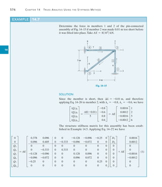 576	 Chapter 14  Truss Analysis Using the Stiffness Method
14
Determine the force in members 1 and 2 of the pin-connected
assembly of Fig. 14–15 if member 2 was made 0.01 m too short before
it was fitted into place.Take AE = 8(103
) kN.
EXAMPLE 14.7
1
3
2
1
4 m
3 m
2
4
3
2
8
6
y
1
3
5
x
4
7
Fig. 14–15
SOLUTION
Since the member is short, then L = -0.01 m, and therefore
applying Eq. 14–26 to member 2, with lx = -0.8, ly = -0.6, we have
D
(Q1)0
(Q2)0
(Q5)0
(Q6)0
T =
AE(-0.01)
5
D
-0.8
-0.6
0.8
0.6
T = AE D
0.0016
0.0012
-0.0016
-0.0012
T
1
2
5
6
The structure stiffness matrix for this assembly has been estab­
lished in Example 14.5. Applying Eq. 14–27, we have
H
0
0
Q3
Q4
Q5
Q6
Q7
Q8
X = AE H
0.378 0.096 0 0 -0.128 -0.096 -0.25 0
0.096 0.405 0 -0.333 -0.096 -0.072 0 0
0 0 0 0 0 0 0 0
0 -0.333 0 0.333 0 0 0 0
-0.128 -0.096 0 0 0.128 0.096 0 0
-0.096 -0.072 0 0 0.096 0.072 0 0
-0.25 0 0 0 0 0 0.25 0
0 0 0 0 0 0 0 0
X H
D1
D2
0
0
0
0
0
0
X + AE H
0.0016
0.0012
0
0
-0.0016
-0.0012
0
0
X (1)
 