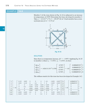 578	 Chapter 14  Truss Analysis Using the Stiffness Method
14
Member 2 of the truss shown in Fig. 14–16 is subjected to an increase
in temperature of 150F. Determine the force developed in member 2.
Take a = 6.5(10-6
)F, E = 29(106
) lbin2
. Each member has a cross-
sectional area of A = 0.75 in2
.
EXAMPLE 14.8
10 ft
4
3
1
4
y
8
3
10 ft
2
1
3 4
2
6
2
5
5
x
6
7
1
Fig. 14–16
SOLUTION
Since there is a temperature increase, T = +150F.Applying Eq.14–25
to member 2, where lx = 0.7071, ly = 0.7071, we have
D
(Q1)0
(Q2)0
(Q7)0
(Q8)0
T = AE(6.5) (10-6
) (150)D
0.7071
0.7071
-0.7071
-0.7071
T = AE D
0.000689325
0.000689325
-0.000689325
-0.000689325
T
1
2
7
8
The stiffness matrix for this truss has been developed in Example 14.2.
H
0
0
0
0
0
Q6
Q7
Q8
X = AE H
0.135 0.035 0 0 0 -0.1 -0.035 -0.035
0.035 0.135 0 -0.1 0 0 -0.035 -0.035
0 0 0.135 -0.035 0.035 -0.035 -0.1 0
0 -0.1 -0.035 0.135 -0.035 0.035 0 0
0 0 0.035 -0.035 0.135 -0.035 0 -0.1
-0.1 0 -0.035 0.035 -0.035 0.135 0 0
-0.035 -0.035 -0.1 0 0 0 0.135 0.035
-0.035 -0.035 0 0 -0.1 0 0.035 0.135
X H
D1
D2
D3
D4
D5
0
0
0
X + AE H
0.000689325
0.000689325
0
0
0
0
-0.000689325
-0.000689325
X
1
2
3
4
5
6
7
8
(1)
 
