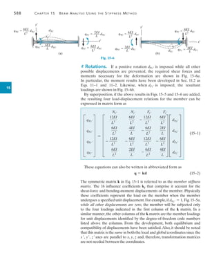588	 Chapter 15   Beam Analysis Using the Stiffness Method
15
zRotations.  If a positive rotation dNz  
is imposed while all other
possible displacements are prevented, the required shear forces and
moments necessary for the deformation are shown in Fig. 15–6a.
In particular, the moment results have been developed in Sec. 11.2 as
Eqs. 11–1 and 11–2. Likewise, when 
dFz  
is imposed, the resultant
loadings are shown in Fig. 15–6b.
By superposition, if the above results in Figs. 15–5 and 15–6 are added,
the resulting four load-displacement relations for the member can be
expressed in matrix form as

(15–1)
These equations can also be written in abbreviated form as
	 q = kd	(15–2)
The symmetric matrix k in Eq. 15–1 is referred to as the member stiffness
matrix. The 16 influence coefficients kij that comprise it account for the
shear-force and bending-moment displacements of the member. Physically
these coefficients represent the load on the member when the member
undergoes a specified unit displacement.For example,if dNy = 1, Fig.15–5a,
while all other displacements are zero, the member will be subjected only
to  the four loadings indicated in the first column of the k matrix. In a
similar manner, the other columns of the k matrix are the member loadings
for unit displacements identified by the degree-of-freedom code numbers
listed above the columns. From the development, both equilibrium and
compatibility of displacements have been satisfied.Also, it should be noted
that this matrix is the same in both the local and global coordinates since the
x, y, z axes are parallel to x, y, z and, therefore, transformation matrices
are not needed between the coordinates.
H
qNy
qNz
qFy
qFz
X =
Ny Nz Fy Fz
H
12EI
L3
6EI
L2
-
12EI
L3
6EI
L2
6EI
L2
4EI
L
-
6EI
L2
2EI
L
-
12EI
L3
-
6EI
L2
12EI
L3
-
6EI
L2
6EI
L2
2EI
L
-
6EI
L2
4EI
L
X H
dNy
dNz
dFy
dFz
X
dNz¿
(a)
6EI
qNy¿  ____ dNz¿
L2
6EI
qFy¿  ____ dNz¿
L2
2EI
qFz¿  ____ dNz¿
L
4EI
qNz¿  ____ dNz¿
L
x¿
y¿
dFz¿
6EI
qNy¿  ____ dFz¿
L2
6EI
qFy¿  ____ dFz¿
L2
4EI
qFz¿  ____ dFz¿
L
2EI
qNz¿  ____ dFz¿
L
y¿
x¿
(b)
Fig. 15–6
 