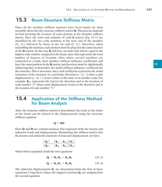 15.4 Application of the Stiffness Method for Beam Analysis	 589
15
15.3  Beam-Structure Stiffness Matrix
Once all the member stiffness matrices have been found, we must
assemble them into the structure stiffness matrix K.This process depends
on first knowing the location of each element in the member stiffness
matrix. Here the rows and columns of each k matrix (Eq. 15–1) are
identified by the two code numbers at the near end of the member
(Ny, Nz) followed by those at the far end (Fy, Fz). Therefore, when
assembling the matrices,each element must be placed in the same location
of the K matrix. In this way, K will have an order that will be equal to the
highest code number assigned to the beam, since this represents the total
number of degrees of freedom. Also, where several members are
connected to a node, their member stiffness influence coefficients will
have the same position in the K matrix and therefore must be algebraically
added together to determine the nodal stiffness influence coefficient for
the structure.This is necessary since each coefficient represents the nodal
resistance of the structure in a particular direction (y or z) when a unit
displacement (y or z) occurs either at the same or at another node. For
example, K23 represents the load in the direction and at the location of
code number “2” when a unit displacement occurs in the direction and at
the location of code number “3.”
15.4  
Application of the Stiffness Method
for Beam Analysis
After the structure stiffness matrix is determined, the loads at the nodes
of the beam can be related to the displacements using the structure
stiffness equation
Q = KD
Here Q and D are column matrices that represent both the known and
unknown loads and displacements. Partitioning the stiffness matrix into
the known and unknown elements of load and displacement, we have
c
Qk
Qu
d = c
K11 K12
K21 K22
d c
Du
Dk
d
which when expanded yields the two equations
	 Qk = K11Du + K12Dk	(15–3)
	 Qu = K21Du + K22Dk	(15–4)
The unknown displacements Du are determined from the first of these
equations. Using these values, the support reactions Qu are computed for
the second equation.
 