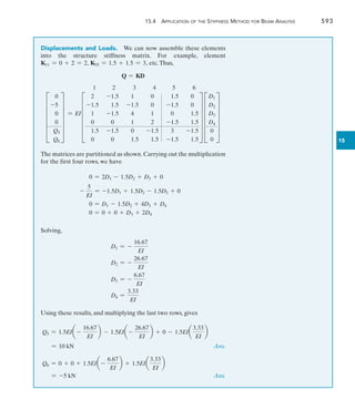 15.4 Application of the Stiffness Method for Beam Analysis	 593
15
Displacements and Loads.  We can now assemble these elements
into the structure stiffness matrix. For example, element
K11 = 0 + 2 = 2, K55 = 1.5 + 1.5 = 3, etc.Thus,
Q = KD
F
0
-5
0
0
Q5
Q6
V
= EI
1 2 3 4 5 6
F
2 -1.5 1 0 1.5 0
-1.5 1.5 -1.5 0 -1.5 0
1 -1.5 4 1 0 1.5
0 0 1 2 -1.5 1.5
1.5 -1.5 0 -1.5 3 -1.5
0 0 1.5 1.5 -1.5 1.5
V F
D1
D2
D3
D4
0
0
V
The matrices are partitioned as shown. Carrying out the multiplication
for the first four rows, we have
0 = 2D1 - 1.5D2 + D3 + 0
-
5
EI
= -1.5D1 + 1.5D2 - 1.5D3 + 0
0 = D1 - 1.5D2 + 4D3 + D4
0 = 0 + 0 + D3 + 2D4
Solving,
D1 = -
16.67
EI
D2 = -
26.67
EI
D3 = -
6.67
EI
D4 =
3.33
EI
Using these results, and multiplying the last two rows, gives
Q5 = 1.5EIa -
16.67
EI
b - 1.5EIa -
26.67
EI
b + 0 - 1.5EIa
3.33
EI
b
= 10 kN Ans.
Q6 = 0 + 0 + 1.5EIa -
6.67
EI
b + 1.5EIa
3.33
EI
b
= -5 kN Ans.
 