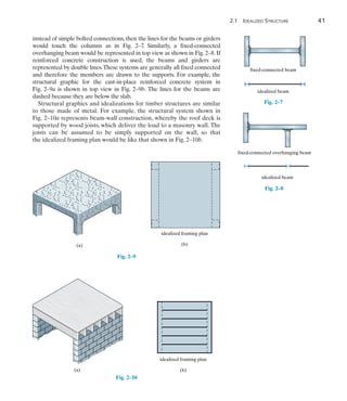 2
	 2.1 Idealized Structure	 41
instead of simple bolted connections, then the lines for the beams or girders
would touch the columns as in Fig. 2–7
. Similarly, a fixed-connected
overhanging beam would be represented in top view as shown in Fig. 2–8. If
reinforced concrete construction is used, the beams and girders are
represented by double lines.These systems are generally all fixed connected
and therefore the members are drawn to the supports. For example, the
structural graphic for the cast-in-place reinforced concrete system in
Fig. 2–9a is shown in top view in Fig. 2–9b. The lines for the beams are
dashed because they are below the slab.
Structural graphics and idealizations for timber structures are similar
to those made of metal. For example, the structural system shown in
Fig. 2–10a represents beam-wall construction, whereby the roof deck is
supported by wood joists, which deliver the load to a masonry wall. The
joists can be assumed to be simply supported on the wall, so that
the idealized framing plan would be like that shown in Fig. 2–10b.
fixed-connected overhanging beam
idealized beam
Fig. 2–8
fixed-connected beam
idealized beam
Fig. 2–7
(a)
Fig. 2–10
idealized framing plan
(b)
(a)
idealized framing plan
(b)
Fig. 2–9
 