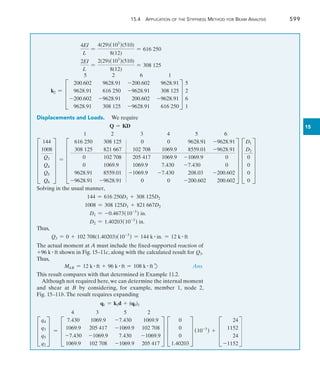 15.4 Application of the Stiffness Method for Beam Analysis	 599
15
4EI
L
=
4(29)(103
)(510)
8(12)
= 616 250
2EI
L
=
2(29)(103
)(510)
8(12)
= 308 125
k2 =
5 2 6 1
D
200.602 9628.91 -200.602 9628.91
9628.91 616 250 -9628.91 308 125
-200.602 -9628.91 200.602 -9628.91
9628.91 308 125 -9628.91 616 250
T
5
2
6
1
Displacements and Loads.  We require
Q = KD
F
144
1008
Q3
Q4
Q5
Q6
V =
1 2 3 4 5 6
F
616 250 308 125 0 0 9628.91 -9628.91
308 125 821 667 102 708 1069.9 8559.01 -9628.91
0 102 708 205 417 1069.9 -1069.9 0
0 1069.9 1069.9 7.430 -7.430 0
9628.91 8559.01 -1069.9 -7.430 208.03 -200.602
-9628.91 -9628.91 0 0 -200.602 200.602
V F
D1
D2
0
0
0
0
V
Solving in the usual manner,
144 = 616 250D1 + 308 125D2
1008 = 308 125D1 + 821 667D2
D1 = -0.4673(10-3
) in.
D2 = 1.40203(10-3
) in.
Thus,
Q3 = 0 + 102 708(1.40203)(10-3
) = 144 k # in. = 12 k # ft
The actual moment at A must include the fixed-supported reaction of
+96 k # ft shown in Fig. 15–11c, along with the calculated result for Q3.
Thus,
MAB = 12 k # ft + 96 k # ft = 108 k # ftd Ans.
This result compares with that determined in Example 11.2.
Although not required here, we can determine the internal moment
and shear at B by considering, for example, member 1, node 2,
Fig. 15–11b.The result requires expanding
q1 = k1d + (q0)1
D
q4
q3
q5
q2
T =
4 3 5 2
D
7.430 1069.9 -7.430 1069.9
1069.9 205 417 -1069.9 102 708
-7.430 -1069.9 7.430 -1069.9
1069.9 102 708 -1069.9 205 417
T D
0
0
0
1.40203
T (10-3
) + D
24
1152
24
-1152
T
 