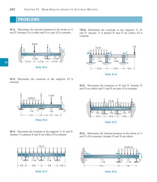 602	 Chapter 15   Beam Analysis Using the Stiffness Method
15
*15–4.  Determine the reactions at the supports ➀, ➁,
and ➂. Assume ➀ is pinned ➁ and ➂ are rollers. EI is
constant.
8 ft
12 ft
12 ft
2 k/ft
1
1
1
2
2 3
2 3
8 k
Prob. 15–4
15–5.  Determine the moments at ➁ and ➂. Assume ➁
and ➂ are rollers and ➀ and ➃ are pins. EI is constant.
1 2 3
1 2 3
10 ft 10 ft 10 ft
3 k/ft
1 2 3
5 6 7 8
4
4
Prob. 15–5
15–6.  Determine the internal moment in the beam at ➀
and ➁. EI is constant.Assume ➁ and ➂ are rollers.
3 m
6 m
10 kN/m
3 1 2
2
1 2
1 3
Prob. 15–6
15–1.  Determine the internal moment in the beam at ➀
and ➁.Assume ➁ is a roller and ➂ is a pin. EI is constant.
30 kN
2.5 m
2.5 m
2.5 m
2
5
6
4 3
1
2
3
1 2
1
Prob. 15–1
15–2.  Determine the reactions at the supports. EI is
constant.
3
1
1 2
6 kN/m
2 m
3
6
1 m 1 m
5
4
2 1
12 kN
2
Prob. 15–2
15–3.  Determine the reactions at the supports ➀, ➁, and ➂.
Assume ➀ is pinned, ➁ and ➂ are rollers. EI is constant.
4 ft
8 ft
8 ft
4 ft
3 k/ft
2
1
1 2 3
3
2
1
Prob. 15–3
Problems
 