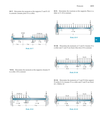 Problems	 603
15
15–7.  Determine the moments at the supports ➀ and ➂. EI
is constant.Assume joint ➁ is a roller.
4 m
3 m 3 m
15 kN/m
2 1 3
2
1 2
1 3
25 kN
Prob. 15–7
*15–8.  Determine the moments at the supports.Assume ➁
is a roller. EI is constant.
6 m 8 m
25 kN/m
1
4
3 2 5
6
1
2 3
1 2
Prob. 15–8
15–9.  Determine the reactions at the supports. There is a
slider at ➀. EI is constant.
L
w
1
2
1
3
1
2
4
Prob. 15–9
15–10.  Determine the moments at ➀ and ➂.Assume ➁ is
a roller and ➀ and ➂ are fixed.Also, here EI is constant.
2 k/ft
3 k/ft
36 ft
6
4 2
5 1
24 ft
1 2
1
2 3
Prob. 15–10
15–11.  Determine the moments at ➀ and ➂ if the support
➁ settles 0.1 ft.Assume ➁ is a roller and ➀ and ➂ are fixed.
EI = 9500 k # ft2.
2 k/ft
3 k/ft
36 ft
6
4 2
5 1
24 ft
1 2
1
2 3
Prob. 15–11
 