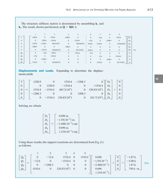 16.4 Application of the Stiffness Method for Frame Analysis	 613
16
The structure stiffness matrix is determined by assembling k1 and
k2. The result, shown partitioned, as Q = KD, is
1 2 3
1220.9
5 0 1510.4
0
0
0
0
0
Q6
Q7
Q8
Q9
1220.9 1510.4
1510.4 1510.4 483.3(103
)
1208.3 0 0
0 1510.4 120.83(103
)

0 12.6 1510.4
12.6 0 1510.4
0 1208.3 0
1510.4 0 120.83(103
)
4 5 6 7
1208.3 0 0 12.6
0 1510.4 12.6 0
0 120.83(103
) 1510.4 1510.4
1208.3 0 0 0
0 241.7(103
) 1510.4 0
0 1510.4 12.6 0
0 0 0 12.6
0 0 0 0
0 0 0 1510.4
8 9
0 1510.4
1208.3 0
0 120.83(103
)
0 0
0 0 (1)
0 0
0 1510.4
1208.3 0
0 241.7(103
)
D1
D2
D3
D4
D5
0
0
0
0
Displacements and Loads.  Expanding to determine the displace-
ments yields
E
5
0
0
0
0
U = E
1220.9 0 1510.4 -1208.3 0
0 1220.9 -1510.4 0 -1510.4
1510.4 -1510.4 483.3(103
) 0 120.83(103
)
-1208.3 0 0 1208.3 0
0 -1510.4 120.83(103
) 0 241.7(103
)
U E
D1
D2
D3
D4
D5
U + E
0
0
0
0
0
U
Solving, we obtain
E
D1
D2
D3
D4
D5
U = E
0.696 in.
-1.55(10-3
) in.
-2.488(10-3
) rad
0.696 in.
1.234(10-3
) rad
U
Using these results, the support reactions are determined from Eq. (1)
as follows:
D
Q6
Q7
Q8
Q9
T =
1 2 3 4 5
E
0 -12.6 1510.4 0 1510.4
-12.6 0 -1510.4 0 0
0 -1208.3 0 0 0
1510.4 0 120.83(103
) 0 0
U E
0.696
-1.55(10-3
)
-2.488(10-3
)
0.696
1.234(10-3
)
U
+ D
0
0
0
0
T = D
-1.87 k
-5.00 k
1.87 k
750 k # in.
T Ans.
 