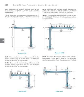 620	 Chapter 16  Plane Frame Analysis Using the Stiffness Method
16
16–11.  Determine the structure stiffness matrix K, for
each member of the frame.Take E = 29(103) ksi, I = 700 in4,
A = 30 in2 for each member. Joint ➀ is pin connected.
*16–12.  Determine the support reactions at ➀ and ➂.Take
E = 29(103) ksi, I = 700 in4, A = 30 in2 for each member. Joint
➀ is pin connected.
12 ft
12 ft
5 k
2
1
3
2 7
1
4
6
9
8
5
2
1
3
2 k/ft
Probs. 16–11/12
16–13.  Determine the structure stiffness matrix K for the
frame. Take E = 29(103) ksi, I = 600 in4, A = 10 in2 for each
member.Assume joints ➀ and ➂ are pinned; joint ➁ is fixed.
1
2
9
8
3
2
1
3
8 ft
5 k
6 ft
6 ft
1
2
4
7
6
5
Prob. 16–13
16–7.  Determine the structure stiffness matrix K for
the frame. Take E = 29(103) ksi, I = 650 in4, A = 20 in2 for
each member.
*16–8.  Determine the components of displacement at ➀.
Take E = 29(103) ksi,I = 650 in4,A = 20 in2 for each member.
2
1
6
5
4
2
1
3
2
1
6 k
4 k
3
9
8
7
12 ft
10 ft
Probs. 16–7/8
16–9.  Determine the structure stiffness matrix K for the
frame. Assume ➀ and ➂ are pins. Take E = 29(103) ksi,
I = 600 in4, A = 10 in2 for each member.
16–10.  Determine the internal loadings at the ends of each
member. Assume ➀ and ➂ are pins. Take E = 29(103) ksi,
I = 600 in4, A = 10 in2 for each member.
9
1 2
3
1
2
2
200 lb/ft
1
3
6
4
8 ft
12 ft
5
8
7
Probs. 16–9/10
 