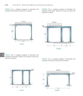 636	 Chapter 17   Structural Modeling and Computer Analysis
17
*C17–8.  Use a computer program to determine the
reactions on the frame. AE and EI are constant.
A D
15 k
B C
20 ft
24 ft
1.5 k/ft
C17–8
*C17–9.  Use a computer program to determine the
reactions on the frame. Assume A, B, D and F are pins. AE
and EI are constant.
A
B C E
F
6 m 4 m
8 m
8 kN
D
C17–9
*C17–10.  Use a computer program to determine the
reactions on the frame. Assume A, B, and C are pins. AE
and EI are constant.
A B C
E
F
3 m 2 m
3 m
8 kN
D
15 kN/m
C17–10
*C17–11.  Use a computer program to determine the
reactions on the frame. AE and EI are constant.
A D
500 lb
B C
8 ft
15 ft
800 lb/ft
C17–11
 