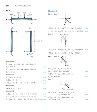 656	 Fundamental Solutions
F2–10. Chapter 3
F3–1.  Joint C
S
+ Fx = 0;    40 - FCB14
52 = 0    FCB = 50.0 kN(C) Ans.
+ cFy = 0;    50.013
52 - FCA = 0    FCA = 30.0 kN(T) Ans.
Joint B
S
+ Fx = 0;    50.014
52 - FBA = 0    FBA = 40.0 kN (T) Ans.
+ cFy = 0;    NB - 50.013
52 = 0    	NB = 30.0 kN
F3–2.	Joint B
+ cFy = 0;     FBC sin 45 - 6 = 0
FBC = 8.485 kN (T) = 8.49 kN (T) Ans.
S
+ Fx = 0;    FBA - 8.485 cos 45 = 0	
FBA = 6.00 kN (C) Ans.
Joint C
2 m 2 m 2 m
6 kN
8 kN 8 kN
6 kN
Ax
Bx
Bx
Cx
Cy
Cy
Cx
By
By
3 m
3 m
1.5 (6) kN
Ay
Dy
MD
Dx
NB
FBA
B
3
5
4
FCB  50.0 kN
FBA
FBC
B
6 kN
45
FCD
FCA
C
8.485 kN
45
Member BC
a+ MB = 0;	    Cy(6) - 8(2) - 8(4) - 6(6) = 0
Cy = 14.0 kN Ans.
a+ MC = 0;    	8(2) + 8(4) + 6(6) - By(6) = 0
By = 14.0 kN Ans.
Member AB
a+ MA = 0;    Bx = 0 Ans.
S
+ Fx = 0;     Ax = 0 Ans.
	+ cFy = 0;    Ay - 14.0 = 0    Ay = 14.0 kN Ans.
Member BC
	S
+ Fx = 0;     Cx = 0 Ans.
Member CD
S
+ Fx = 0;     Dx - 1.5(6) = 0    Dx = 9.00 kN Ans.
+ cFy = 0;    Dy - 14.0 = 0    Dy = 14.0 kN Ans.
a+ MD = 0;    1.5(6)(3) - MD = 0    MD = 27.0 kN # m Ans.
FCA
FCB
40
C
3
5
4
S
+ Fx = 0;   8.485 cos 45 - FCD = 0 
 	  FCD = 6.00 kN (T) Ans.
+ cFy = 0;   FCA - 8.485 sin 45 = 0
  
FCA = 6.00 kN (C) Ans.
 
