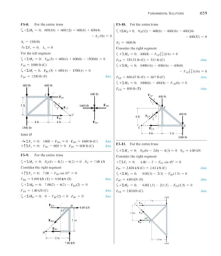 Fundamental Solutions 	 659
F3–8.	 For the entire truss
a+ ME = 0;    600(16) + 600(12) + 600(8) + 600(4)
- Ay(16) = 0
Ay = 1500 lb
S
+ Fx = 0;    Ax = 0
For the left segment
a+ MC = 0;    FHI (3) + 600(4) + 600(8) - 1500(8) = 0
FHI = 1600 lb (C)
a+ MI = 0;    FBC(3) + 600(4) - 1500(4) = 0
FBC = 1200 lb (T) Ans.
3 ft
4 ft 4 ft
1500 lb
600 lb
3
5
4
FBC
FCI
FHI
I
C
600 lb
Joint H
S
+ Fx = 0;    1600 - FHG = 0    FHG = 1600 lb (C) Ans.
+ cFy = 0;    FHC - 600 = 0    FHC = 600 lb (C) Ans.
F3–9.	 For the entire truss
a+ MA = 0;	    NC(4) - 8(2) - 6(2) = 0    NC = 7.00 kN
Consider the right segment
+ cFy = 0;	    7.00 - FBD sin 45 = 0
FBD = 9.899 kN (T) = 9.90 kN (T) Ans.
 a+ MB = 0;    7.00(2) - 6(2) - FED(2) = 0
FED = 1.00 kN (C) Ans.
a+ MD = 0;    0 - FBC(2) = 0    FBC = 0 Ans.
2 m
7.00 kN
6.00 kN
2 m
45
FED
FBD
FBC
B
D
F3–10.	 For the entire truss
a+MA = 0;    NE(32) - 400(8) - 400(16) - 400(24)
- 400(32) = 0
NE = 1000 lb
Consider the right segment
a 
+ ME = 0;	    400(8) - FCF13
52(16) = 0 
FCF = 333.33 lb (C) = 333 lb (C) Ans.
a+ MC = 0;    1000(16) - 400(16) - 400(8)
- FGF13
52(16) = 0
FGF = 666.67 lb (C) = 667 lb (C) Ans.
a 
+ MF = 0;	    1000(8) - 400(8) - FCD(6) = 0
FCD = 800 lb (T) Ans.
6 ft
8 ft 8 ft
C
F
E
1000 lb
400 lb
400 lb
3
3
5
5
4
4
FCD
FCF
FGF
F3–11.	 For the entire truss
a+ MA = 0;    ND(6) - 2(6) - 4(3) = 0    ND = 4.00 kN
Consider the right segment
+ cFy = 0; 	    4.00 - 2 - FFC sin 45 = 0
FFC = 2.828 kN (C) = 2.83 kN (C) Ans.
a+ MF = 0; 	    4.00(3) - 2(3) - FBC(1.5) = 0
FBC = 4.00 kN (T)  Ans.
a+ MC = 0; 	    4.00(1.5) - 2(1.5) - FFE(1.5) = 0
FFE = 2.00 kN (C)  Ans.
	
3 m
2 kN
F
4 kN
1.5 m
1.5 m
45
FFC
FFE
FBC C
1600 lb
600 lb
FHC
FHG
 