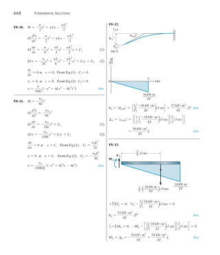 6
1
1
2 4
x (m)
0
MC
9
3
3
3 6
x (m)
0
MA
 