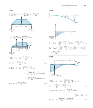 668	 Fundamental Solutions
F8–10.	 M = -
w
2
x2
+ wLx -
wL2
2
	 EI
d2
v
dx2
= -
w
2
x2
+ wLx -
wL2
2
	 EI
dy
dx
= -
w
6
x3
+
wL
2
x2
-
wL2
2
x + C1	(1)
        EI v = -
w
24
x4
+
wL
6
x3
-
wL2
4
x2
+ C1x + C2	(2)
	
dv
dx
= 0  at    x = 0.  From Eq (1)    C1 = 0
	 v1 = 0  at   x = 0.   From Eq (2)   C2 = 0
	 v =
w
24EI
(-x4
+ 4Lx3
- 6L2
x2
) Ans.
F8–11.	 M = -
w0
6L
x3
	 EI
d2
v
dx2
= -
w0
6L
x3
	 EI
dv
dx
= -
w0
24L
x4
+ C1	(1)
	 EI v = -
w0
120L
x5
+ C1x + C2	(2)
	
dv
dx
= 0   at  x = L.  From Eq (1),  C1 =
w0L3
24
	 v = 0     at       x = L.  From Eq (2),  C2 = -
w0L4
30
	 v =
w0
120EIL
(-x5
+ 5L4
x - 4L5
) Ans.
F8–12.	
tan A
uA/B
uA
tA/B
A
0
3
x (m)
M
—
EI
18 kNm
————
EI
uA = uAB  = `
1
2
a
-18 kN # m
EI
b(3 m) ` =
27 kN # m2
EI
  d Ans.
A = tAB  = ` c
1
2
a
-18 kN # m
EI
b(3 m)d c
2
3
(3 m)d `
=
54 kN # m3
EI
T Ans.
F8–13.	
(3 m)
(3 m)
2
—
3
1
—
2
18 kNm
—————
EI
18 kNm
—————
EI
M¿A
V¿A
+ cFy = 0;   V
A -
1
2
a
18 kN # m
EI
b(3 m) = 0
uA =
27 kN # m2
EI
  d Ans.
a+ MA = 0; -M
A - c
1
2
a
18 kN # m
EI
b(3 m) d c
2
3
(3 m) d = 0
M
A = A = -
54 kN # m3
EI
=
54 kN # m3
EI
T  Ans.
 