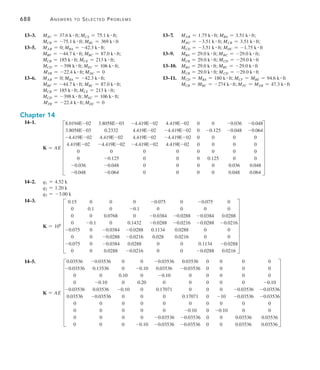 Answers to Selected Problems	 685
8–19.	 C =
1620 kN # m3
EI
	 uD =
45 kN # m2
EI
8–21.	 uC = 0.00171 rad
	 C = 3.86 mm
8–22.	 uC =
4
3
M0L
EI
	 C =
5M0L2
6EI
8–23.	 uC =
4M0L
3EI
; C =
5M0L2
6EI
8–25.	 uB = 0.00322 rad
	 max = 0.579 in.
8–26.	 uC =
Pa2
8EI
	 C =
9Pa3
4EI
8–27.	 uC =
Pa2
8EI
	 C =
9Pa3
4EI
8–29.	 uC =
M0a
EI
	 C =
M0a2
2EI
8–30.	 B =
224 kN # m3
EI
8–31.	 uA =
7Pa2
6EI
	 D =
Pa3
4EI
8–33.	 uB =
5Pa2
12EI
	 C =
3Pa3
4EI
8–34.	 B =
M0L2
16EI
, uA =
M0L
3EI
8–35.	 B =
M0L2
16EI
, uA =
M0L
3EI
8–37.	 uB =
24 k # ft2
EI
	 C =
252 k # ft3
EI
8–38.	 uD =
180 kN # m2
EI
	 C =
405 kN # m3
EI
Chapter 9
9–1.	 5.15 mm
9–2.	 5.15 mm
9–3.	 6.23 mm
9–5.	 3.79 mm
9–6.	 3.79 mm
9–7.	 0.0579 in
9–9.	 0.156 in.
9–10.	 0.156 in.
9–11.	 6.95 mm
9–13.	
809 k # ft
AE
9–14.	
809 k # ft
AE
9–15.	 0.0341 in.
9–17.	 0.507 in.
9–18.	 1.12 in.
9–19.	 C =
PL3
48 EI
	 uB =
PL2
16 EI
9–21.	 uC =
3.375 kN # m2
EI
	 C =
118 kN # m3
EI
9–22.	 uC =
3.375 kN # m2
EI
	 C =
118 kN # m3
EI
9–23.	 D =
12,519 k # ft3
EI
9–25.	 C = 3.86 mm
	 uC = 0.00171 rad
9–26.	 uC = 0.00391 rad
	 C = 0.425 in
9–27.	 uC = 0.00391 rad
	 C = 0.425 in
9–29.	 uC = 0.00670
	 C = 0.282 in.
9–30.	 uC =
49.5 kN # m2
EI
	 C =
140 kN # m3
EI
9–31.	 uC =
49.5 kN # m2
EI
	 C =
140 kN # m3
EI
 