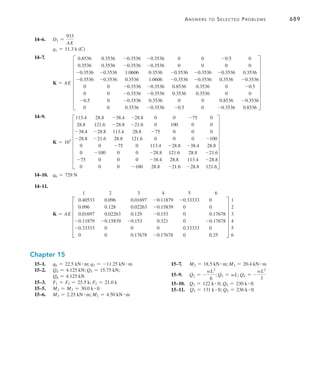 686	 Answers to Selected Problems
9–33.	 C =
1037 kN # m3
EI
9–34.	 uB = 0.00448 rad
	 B = 0.455 in
9–35.	 uB = 0.00448 rad
	 B = 0.455 in
9–37.	
w0L4
120EI
9–38.	
w0L4
120EI
9–39.	 0.122 in.
9–41.	 4.05(10-2
) rad
9–42.	
1397 k # ft3
EI
9–43.	
1397 k # ft3
EI
9–45.	 0.124 in
9–46.	
962 kN # m3
EI
9–47.	
337.5 kN # m2
EI
9–49.	 0.0433 in
9–50.	 0.0433 in
9–51.	 1.91 in.
9–53.	 2.33 in.
9–54.	 2.33 in.
9–55.	
211 kN # m3
EI
9–57.	 uA =
16.7 kN # m2
EI
;
	 Bv
=
18.1 kN # m3
EI
9–58.	 uA =
16.7 kN # m2
EI
;
	 Bv
=
18.1 kN # m3
EI
9–59.	 1.70 in.
9–61.	
667 k # ft 3
EI
9–62.	
667 k # ft 3
EI
Chapter 10
10–1.	 By = 600 lb; Ax = 0; Ay = 2400 lb;
MA = 4800 lb # ft
10–2.	 Cx = 0; By = 30.75 kip; Ay = 2.625 kip;
	 Cy = 14.6 kip
10–3.	 By =
3wL
8
; MA =
wL2
8
; Ay =
5wL
8
; Ax = 0
10–5.	 Ax = 0; Ay = 75 lb; By = 75 lb; MA = 200 lb # ft
10–6.	 Ax = 0; Ay = Cy = 17.1 k; By = 37.7 k
10–7.	 0.414 L
10–10.	 By = 1.25 k; Ax = 0; Ay = 1.25 k;
MA = 7.50 k # ft
10–11.	 By = 8.74 k; Mmax = 52.4 k # ft
10–13.	 Cx = 3.75 k
	 Ax = 21.75 k; Cy = 42.4 k;
	 Ay = 29.6 k
10–14.	 Cy = 18.75 kN
	 Ax = 12.0 kN; Ay = 0.750 kN;
	 MA = 5.25 kN # m
10–15.	 Ay = 0.9375 k; Cx = 10.0 k; Cy = 0.975 k;
	 MC = 48.75 k # ft
10–17.	 Ay = 14.8 kN; Cx = 0; Cy = 17.2 kN;
	 MC = 4.92 kN # m
10–18.	 MA = 55.4 kN # m; Ax = 24 kN; Cy = 2.08 kN;
	 Ay = 2.08 kN; MB = 16.6 kN # m
10–19.	 Ay = 18.2 k
	 Dx = 10.0 k; Dy = 11.8 k; 	MD = 67.5 k # ft
10–21.	 Dx = 5.41 k
	 Ax = 2.59 k; Dy = 4.65 k; Ay = 4.65 k
10–22.	 Ax = 31.4 kN; Ay = 11.4 kN; Bx = 48.6 kN;
	 By = 11.4 kN; MC = 68.6 kN # m
10–23.	 Bx = 1.53 kN
	 Ax = 1.53 kN; By = 7.50 kN; Ay = 15.0 kN
10–25.	 FCD = 2.83 kN (C); FAD = 2.83 kN (T); FBD = 0
10–26.	 FCB = 3.06 k (C); FAC = 0.823 k (C);
	 FDC = 6.58 k (T); FDB = 5.10 k (T);
	 FAB = 10.1 k (C); FDA = 4.94 k (T)
10–27.	 7.91 kN (C)
10–29.	 2.73 kN (T)
10–30.	 2.13 kN (T)
10–31.	 3.70 kN (C)
10–33.	 1.19 k (T)
10–34.	 Fsp =
3wL
10
; By =
7wL
5
10–35.	 3.02 k
10–37.	 FCD = 32.4 k (C)
	 FCA = FCB = 42.1 k (T)
10–38.	 Mmax = 45.8 k # ft
10–39.	 Dx = 0; Dx =
P
2
; 	
MD =
PL
6
10–41.	 Ay =
P
2
; Ax = 0; 	MA =
PL
2
; By =
P
2
;
	 Bx = 0; MB =
PL
2
 